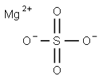 Magnesium sulfate price.