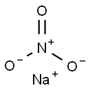 7631-99-4 Structure