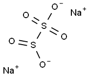 Sodium metabisulfite price.