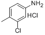 3-Chloro-4-methylaniline hydrochloride