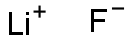 Lithium fluoride Structure