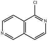 1-CHLORO-[2,6]NAPHTHYRIDINE Struktur