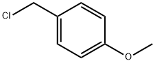 4-Methoxybenzylchloride price.