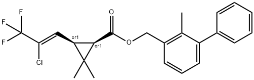 Bifenthrin price.