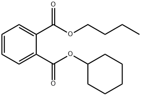 BUTYL CYCLOHEXYL PHTHALATE price.