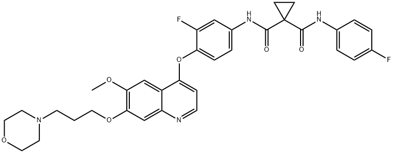 ????(GSK1363089)