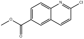 methyl 2-chloroquinoline-6-carboxylate
 price.