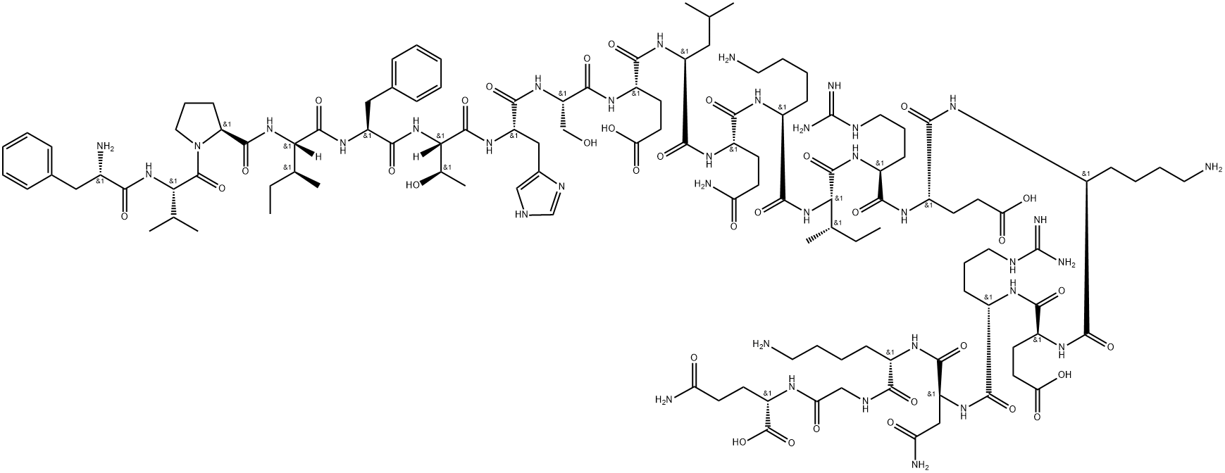 MOTILIN (CANINE) Struktur