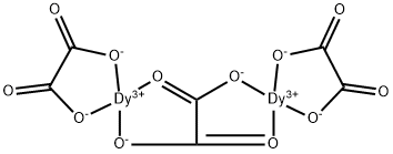 Dysprosium オキサレト ヘキサ水和物 price.