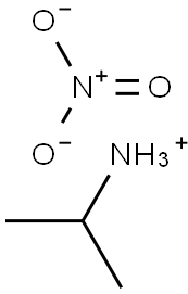 isopropylammonium nitrate Struktur