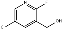 5-chloro-2-fluoro-3-Pyridinemethanol price.