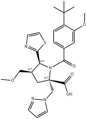 GSK 625433