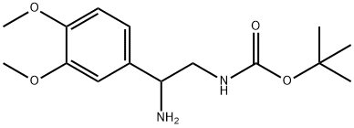 [2-AMINO-2-(3,4-DIMETHOXY-PHENYL)-ETHYL]-CARBAMIC ACID TERT-BUTYL ESTER Struktur