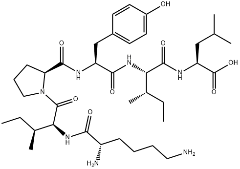 NEUROMEDIN N Struktur