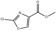 METHYL 2-CHLOROOXAZOLE-4-CARBOXYLATE Struktur