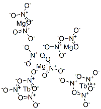 trimagnesium diterbium dodecanitrate Struktur