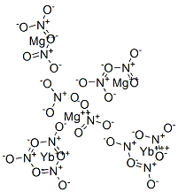 trimagnesium diytterbium dodecanitrate Struktur