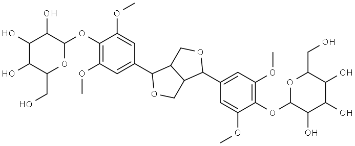 ELEUTHEROSIDE E Struktur