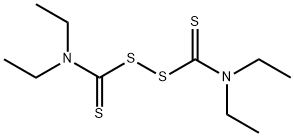 Disulfiram Structure