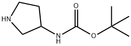 3-N-Boc-aminopyrrolidine price.