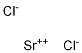 Strontium chloride Struktur