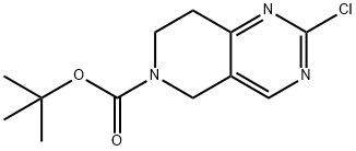 tert-butyl 2-chloro-7,8-dihydropyrido[4,3-d]pyrimidine-6(5H)-carboxylate Struktur