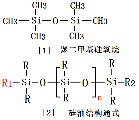 硅油 結(jié)構(gòu)式