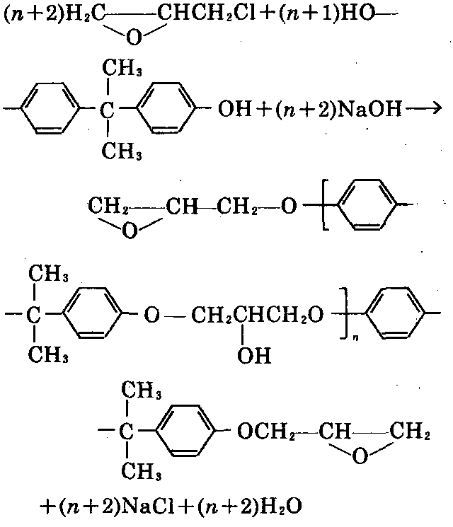 雙酚A型環(huán)氧樹(shù)脂 制備化學(xué)反應(yīng)式