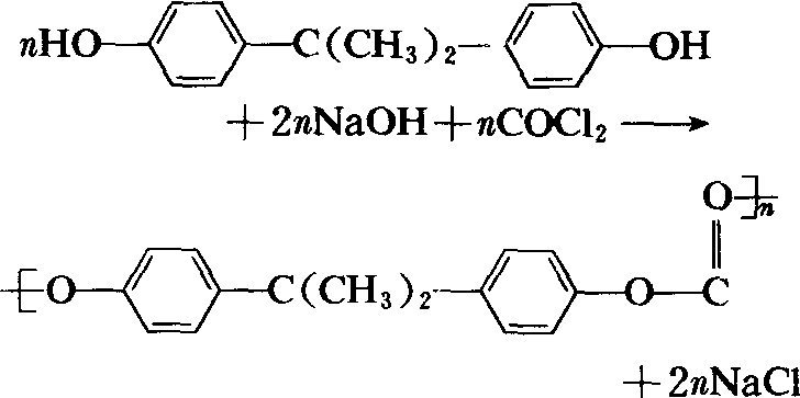 光氣化法生產(chǎn)聚碳酸酯的反應式