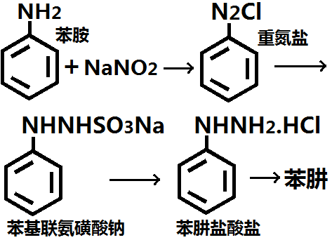 以苯胺為原料制備苯肼