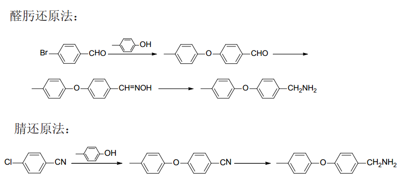 醛肟還原法和腈還原法合成4-（4-甲基苯氧基）芐胺