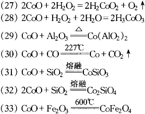 氧化鈷生成鈷酸鹽化學(xué)反應(yīng)