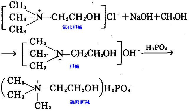 氯化膽堿分解制備磷酸膽堿