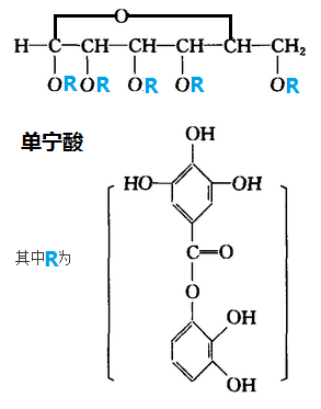 單寧酸化學結構式