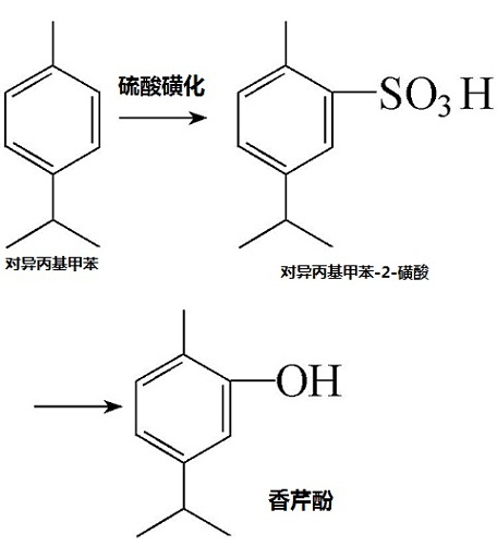 對異丙基甲苯制備香芹酚