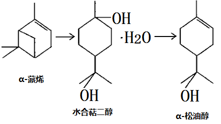 α-蒎烯制備松油醇的化學(xué)反應(yīng)方程式