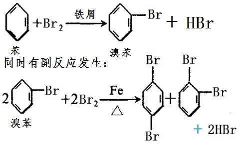 溴化法制取溴苯的化學反應方程式