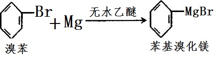 溴苯與金屬鎂反應生成苯基溴化鎂的化學反應方程式