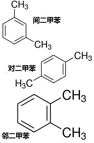 二甲苯三種異構(gòu)體鄰二甲苯、間二甲苯、對(duì)二甲苯的化學(xué)結(jié)構(gòu)式