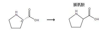 化學(xué)合成脯氨酸的路線圖