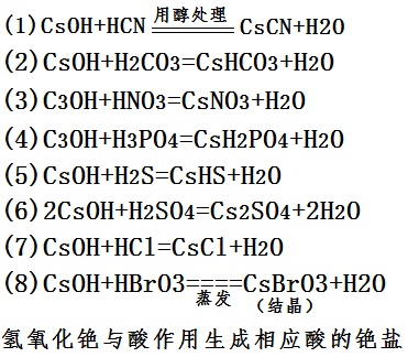 氫氧化銫與酸作用生成相應(yīng)酸的銫鹽