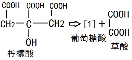 以檸檬酸為原料制備葡萄糖酸的化學反應路線圖