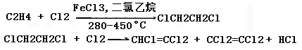 乙烯直接氯化法制備三氯乙烯的反應(yīng)方程式