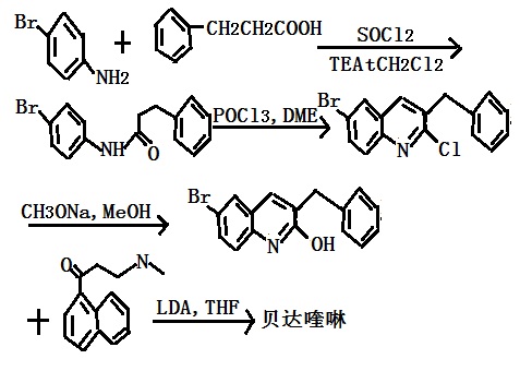 貝達(dá)喹啉的合成路線