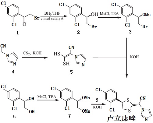 盧立康唑的合成路線(xiàn)