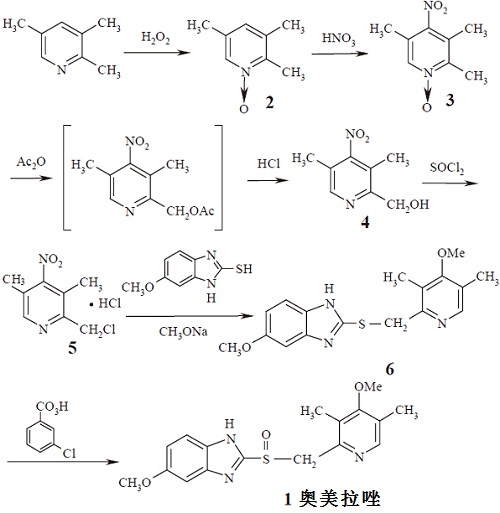 奧美拉唑的合成路線