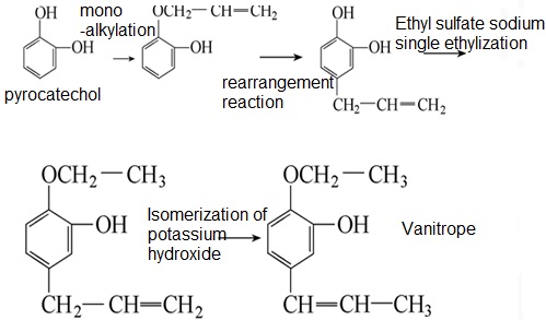 The use of vanillin flavor quality standard reference