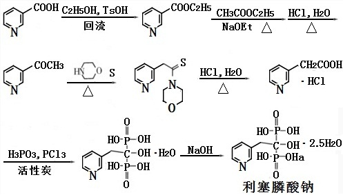 利塞膦酸鈉的合成路線(xiàn)