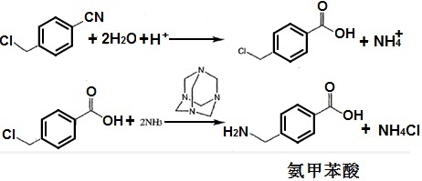 氨甲苯酸的合成路線