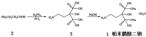 帕米膦酸二鈉的合成路線